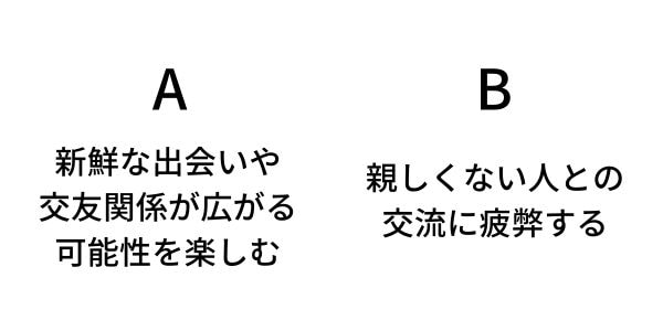 簡単１分！16タイプ性格診断 相性、あなたの性格、適職を解説 | 似合う髪色を診断 | LICOLO - 髪から自分を好きになる -