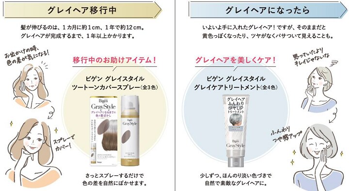 白髪染めのパイオニア ビゲンからグレイヘアをケアする新提案